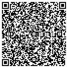 QR code with Mounds Center Headstart contacts