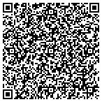 QR code with Raymond James Financial Service contacts