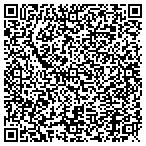 QR code with Masterspec Home Inspection Service contacts