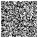 QR code with Millers Lime Service contacts