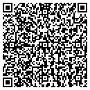QR code with Sunco Pools Inc contacts