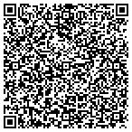 QR code with Normal Information Tech Department contacts