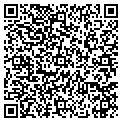 QR code with Artistry Gifts & Glass contacts
