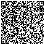 QR code with Du Page Religious Science Center contacts