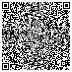 QR code with Clark County Emergency Service Ofc contacts
