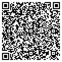 QR code with Just Jo Darts contacts