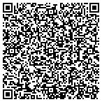 QR code with Builder's Cabinet Supply contacts