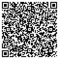 QR code with Dunhill contacts
