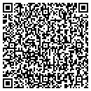 QR code with PeopleSoft contacts