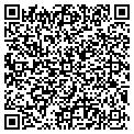 QR code with Hardware Hank contacts