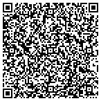 QR code with Glendale Communications Groups contacts