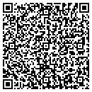 QR code with Appraisal Systems contacts