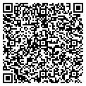 QR code with Riverbend Resale contacts