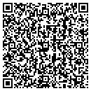 QR code with Netmedia Group contacts