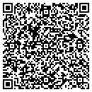 QR code with Mindsight Unlimited contacts
