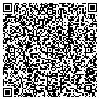QR code with Bonnie Metzner Custom Party contacts