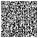 QR code with Dunbar Builders contacts