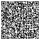 QR code with Mike's Scale Rails contacts