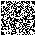 QR code with Dutros Mercantile contacts