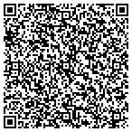 QR code with Schnowske & Sons Rendering Service contacts