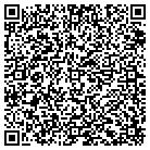 QR code with Mount Hope Counseling Centers contacts