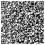 QR code with Guardian Boat Dcumentation Service contacts