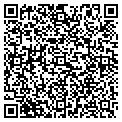QR code with 1 Day Signs contacts