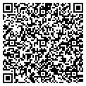 QR code with Met Life contacts