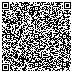 QR code with Triangle Desl Injction Sls Service contacts