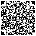 QR code with Maveli Store contacts