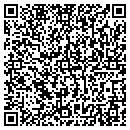 QR code with Martha Dunlap contacts