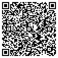 QR code with Bazaar contacts