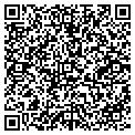 QR code with Petes Skate Shop contacts