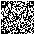 QR code with Hardees contacts