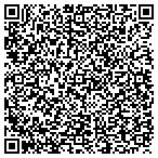 QR code with Interactive Consulting Service LLC contacts