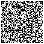 QR code with Jenkins John Dry College Eqp Service contacts