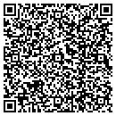 QR code with Choate Mntl Hlth & Develop Center contacts