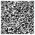 QR code with Momence Twp Supervisor Clerk contacts
