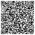 QR code with Managerial Planning Systems contacts