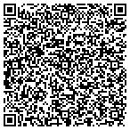 QR code with Practice Management Consulting contacts