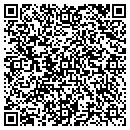 QR code with Met-Pro Corporation contacts