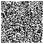 QR code with Thybony Professional Paint Center contacts