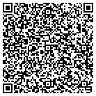 QR code with Mohammad A Navabi Dr contacts