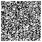QR code with Mikes Repr & Installation Service contacts