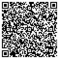 QR code with Sunglass Hut 35 contacts
