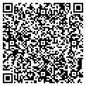 QR code with Coconuts contacts