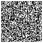 QR code with Arkansas Utlity Protection Service contacts