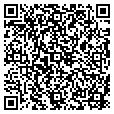 QR code with Pepitos contacts