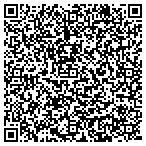 QR code with Unk's Mobile Home Moving & Service contacts