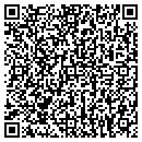 QR code with Batters Box LLC contacts